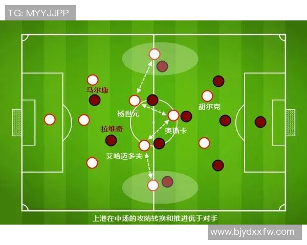 上海篮球队进攻战术解析与球队表现的深度剖析
