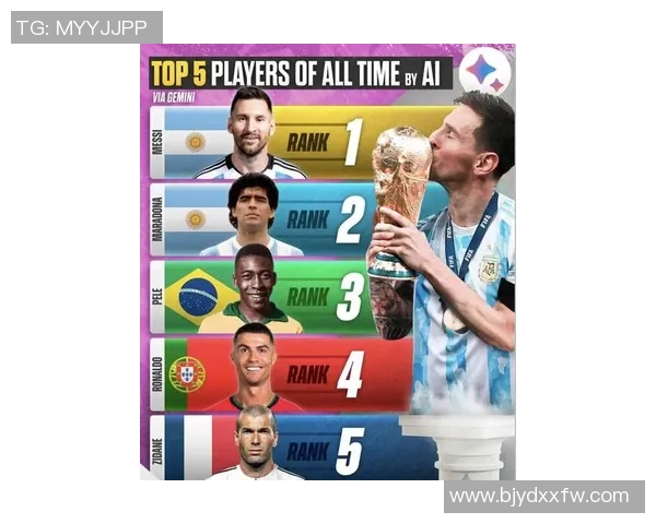 全球最受欢迎的足球明星排行榜揭晓谁将成为球迷心中的传奇人物