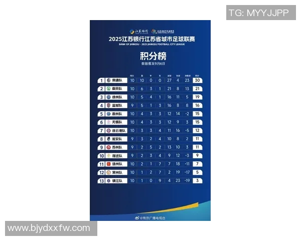 南京乒乓球队在钻石联赛中以67分稳居积分榜首位