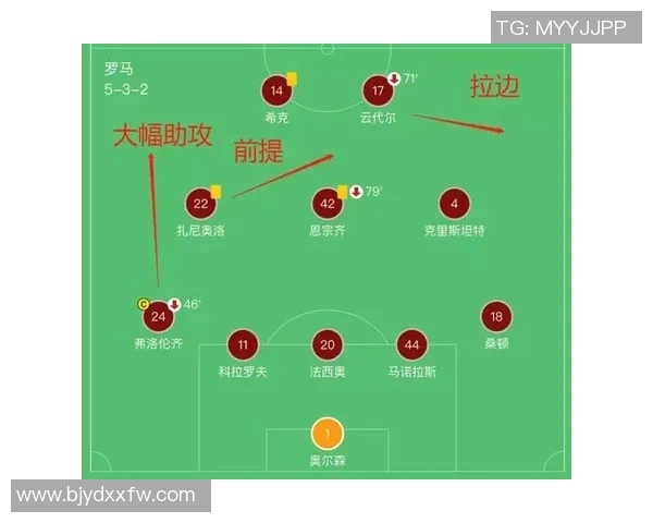 南京与杭州排球队赛后复盘分析灵活性表现与战术调整的关键因素