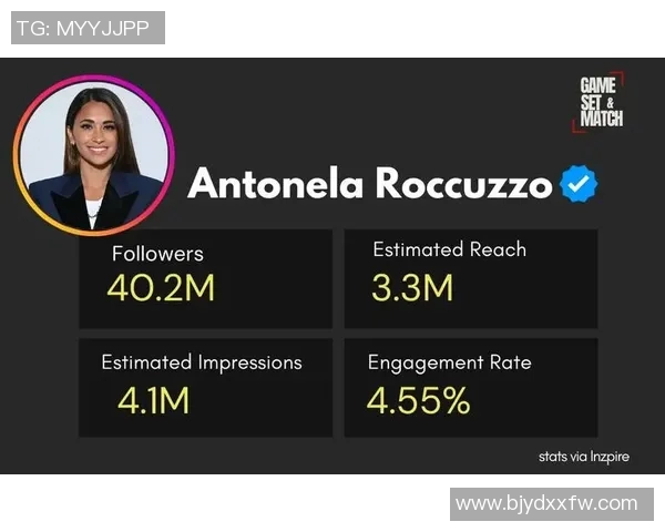 历年足球明星Instagram影响力排名分析与趋势探讨 历年足球明星Instagram影响力排名分析与趋势探讨