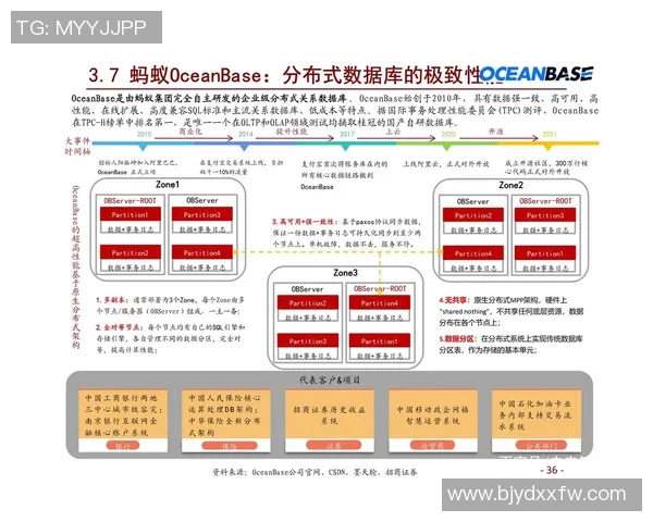 广州足球队与南京足球队赛后分析个人能力的深度复盘与启示 广州足球队与南京足球队赛后分析个人能力的深度复盘与启示