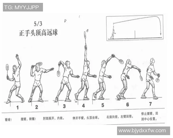 羽毛球战术解析：成都羽毛球队防反策略的深度剖析与实践探讨