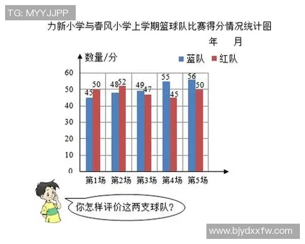 西安篮球队防反体系解析与战术应用探讨