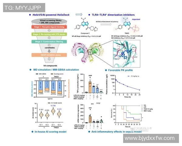 国际邀请赛点评：BLG的团队协作表现