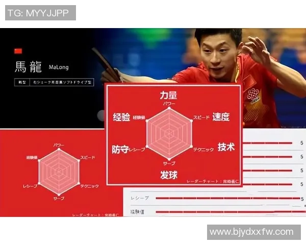 赛后复盘：成都乒乓球队 vs 上海乒乓球队的速度