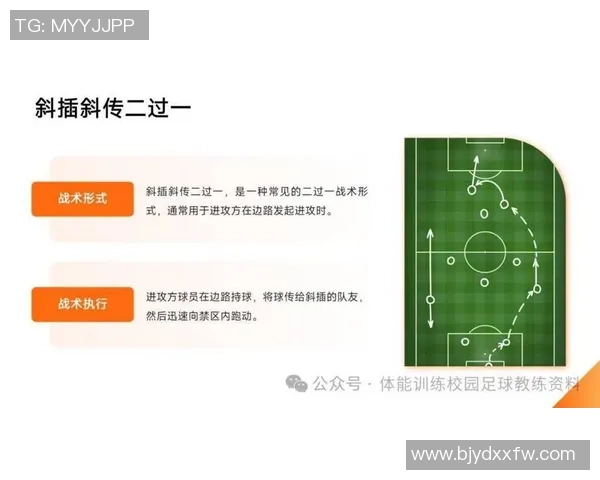 足球战术:上海足球队的节奏体系 足球战术:上海足球队的节奏体系